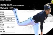 ロッテ、マーティンが5番ライトでスタメン！球審は完全試合の時と同じ橘高さん