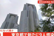 【11/1】東京都で新たに9人の感染確認　1年5か月ぶりの1桁に　新型コロナウイルス