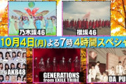【朗報】TBS系「CDTVライブライブ」にAKB48が出演