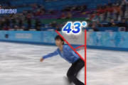 芸術は正しい技術の上にこそ成り立つ羽生結弦選手のジャンプが美しく流れる理由は、まさにここにある。