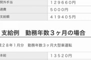 【画像】俺、大型トラック3ヶ月目の給料明細