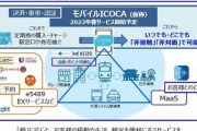 JR西日本､モバイルICOCA(仮称)を2023年春にサービス開始へ