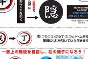 【悲報】鬼滅の刃カフェ、とんでもないシステムを開発してしまう...