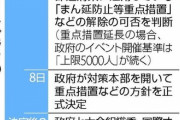 【東京五輪】一部「無観客」で調整…チケット再抽選結果も公表延期か