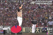 【動画】11年前のプロ野球、大谷の162キロでざわつく
