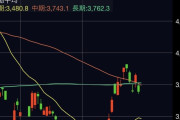 富士通の株価が酷いんだけど助けて(泣)