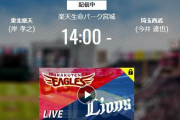 【試合実況】西武スタメン 6番DH栗山（2021.9.4）