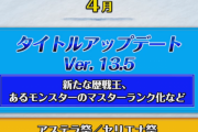 【MHWI】あるモンスターのマスターランク化って誰だろう？【アイスボーン】