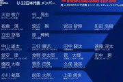 【画像】U-22日本代表、メンバー発表！堂安が“3年越し”の初招集、久保も選出