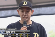 宮城大弥(19) 9勝1敗　防御率1.96