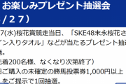 【浦和競馬】「SKE48末永桜花さん直筆サイン入りタオル」などが当たるプレゼント抽選会を実施