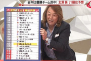 サッカー解説者・北澤豪さんのJリーグ順位予想ｗｗｗｗｗｗ