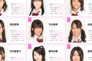 AKB9期生のファンだった人いますか？