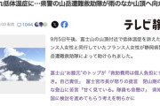 【静岡】台風直撃の富士山でフランス人女性2人が強行登山　低体温症で救助隊出動