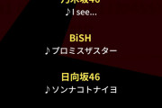 【日向坂46】CDTV日向坂の出番は23時台！！！！
