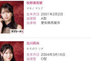 牧野真莉愛ちゃんだけ何故か出身市まで記載されていることが発見される