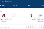 ドジャース、今シーズン初の10点差以上での敗北を喫する