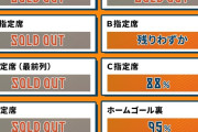 ◆悲報◆国立開催清水ホームの横浜FC戦アウェイゴール裏ガラッガラの危機…チケット販売率44％😭