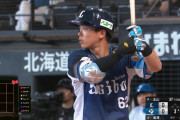 滝澤夏央(22) 打率.270 1本 12打点 出塁率.381 OPS.707