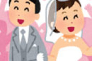 「春やすこ、コロナで結婚式中止も式場にキャンセル料４０％請求され激怒」が話題に　どちらが悪いのか？？