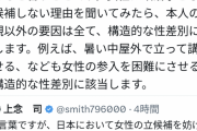 【悲報】日本の選挙、構造的な女性差別があることが判明ｗｗｗｗｗｗ
