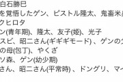 はだしのゲン強さランキングとかいう名作