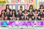 【乃木坂工事中】「Ｂ級ニュース大賞2019 #03 完結編」キャプチャまとめ