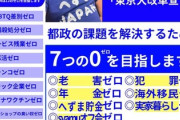 【速報】へずまりゅう、公約「12のゼロ」を発表　勝負あり