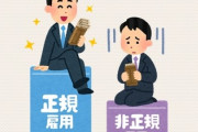 「正社員の特権がどんどん消えていく」扶養手当、住宅手当・・・諸手当が“全廃止”される日
