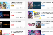【画像】2024年冬アニメランキングが発表ｗｗｗｗ