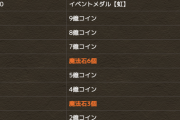 【パズドラ】うおおお8月は一ヶ月8草やるぞ！8草やるぞおおおおおおおおお