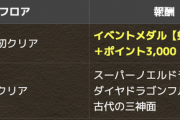 【パズドラ】幻獣なし！ラタトスク降臨のギミックデータと反応まとめ