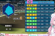 【ホロライブ甲子園2025】こんこよ高校の夏　花巻高校との死闘にすべてを出し尽くしたこんこよは───