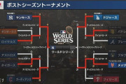 明日ドジャースが勝てば、43年ぶりの「ドジャースVSヤンキース」のワールドシリーズとなる件