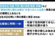 ボクシング女子の性別騒動で「公平性」が議論に 医師「『Y染色体があるから筋肉が多い』は違う」“性分化疾患”への理解と誤った認識どう正す？