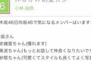 欅坂 小林由依、金川沙耶が気になる模様