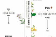 韓国紙「朝鮮半島 自生植物の一部、英語名から "日本" を外す」韓国の反応