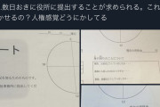 【悲報】まんさん「生活保護の申請しに行ったら数日おきにこれ出せと言われた。人権無視でしょこれ！」