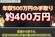 男性正社員の平均年収、575万円。
