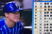 中畑清元監督が選ぶDeNAベストオーダー