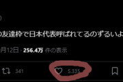 ◆悲報◆”田中碧って三笘の友達枠で日本代表呼ばれてるのずるいよな”というツイートに5千以上のいいね?