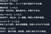【画像】料理の「重労働ランキング」、遂に作られてしまうｗｗｗｗ