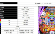 羽根バスタード試打動画公開＆レンタル価格が24万円/年だと判明！販社経由の業販価格と違うことからクレームが発生している模様