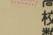 お前ら「高校数学」どこの分野で捻挫した？