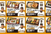 野球観戦行ったら球場飯買う？買わない？