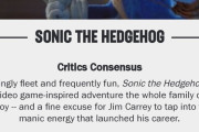 【朗報】映画ソニック、全米初登場1位の大ヒット　絶賛レビュー相次ぐ