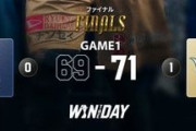 【NBA 2025-26ファイナル】琉球が71-69で先勝！長崎は1Qのビハインドが響く