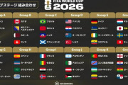 【サッカー】ワールドカップ出場 48か国が出そろう！ 欧州勢 最多の「16」 次いでアフリカ勢が「10」  アジア勢が「9」