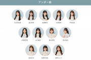 【日向坂46】アンダーという呼び方、一部で不評…