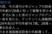 【悲報】元ジャンプ作家「今の読者の平均年齢が28歳と知り衝撃を受けた。自分の頃は14歳だったのに・・・・」